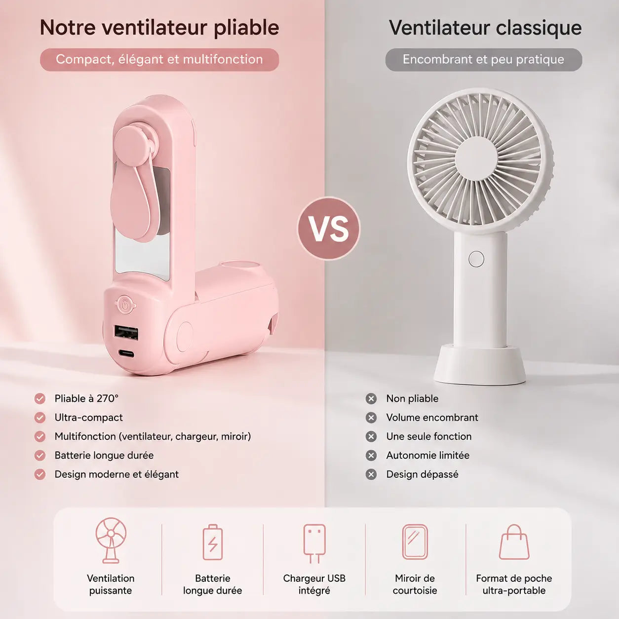Ventilateur multifonction 5-en-1